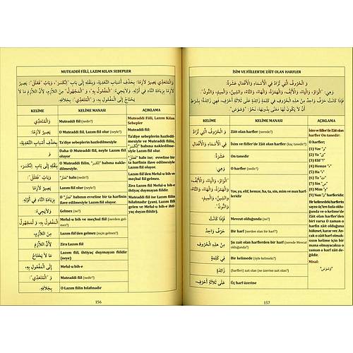 Maksud Tercümesi Kelime Manalı İzahlı ve Şemalı MUALLİM