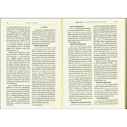 Müfredat Kuran Kavramları Sözlüğü ÇIRA YAYIN