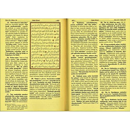 İmam Taberi Muhtasar Meal Tefsir