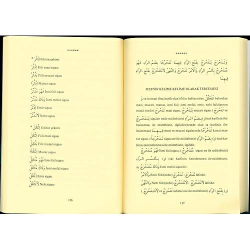 Maksud Mefhumu ve İlaller ( Türkçe - Arapça )