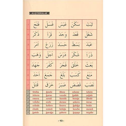 Tecvidli Kuran Dili, Yakup İskender SEDA