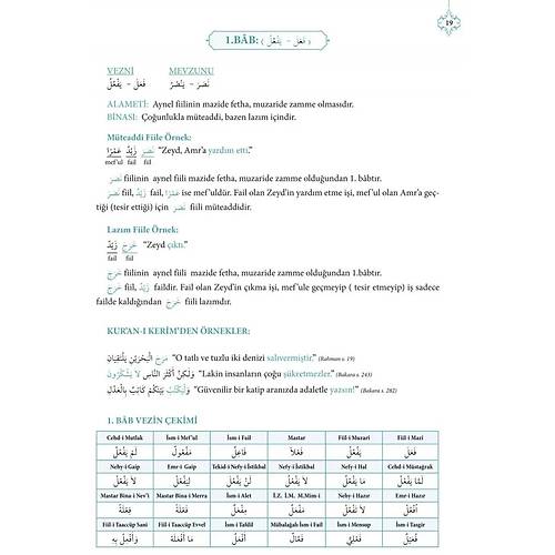 Kuranı Kerimdeki Bütün Kelime Çözümleriyle Bina ZEHRA SEVEN