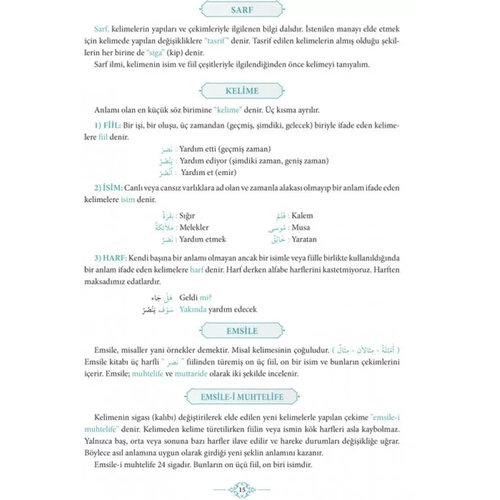 ZEHRA SEVEN Kuranı Kerimdeki Bütün Kelime Çözümleriyle Emsile