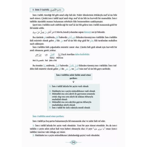 Zehra Seven İzhar Kitap Kalbi Yayın