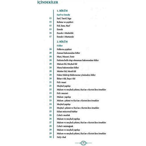 ZEHRA SEVEN Kuranı Kerimdeki Bütün Kelime Çözümleriyle Emsile