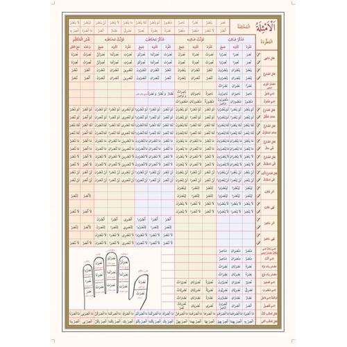 Emsile Bina �emas� Ali Kara�Kitap Kalbi Yay�nc�l�k