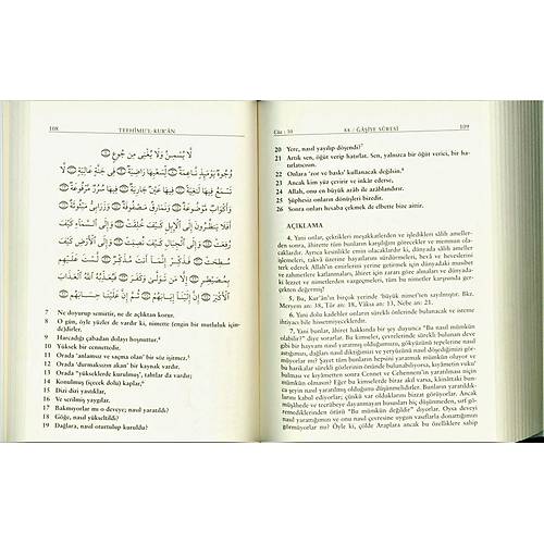 Tefhimul Kuran Tefsir, Mevdudi