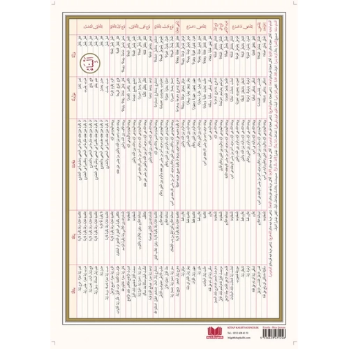 Emsile Bina �emas� Ali Kara�Kitap Kalbi Yay�nc�l�k