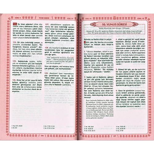 Fu�ya Orta Boy �nce Cilt Feyz�l Furkan Kuran� Kerim Tefsirli Meali Server