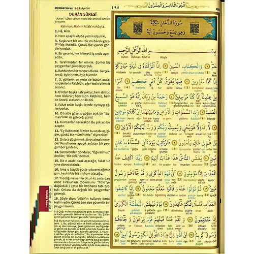 Kuran Kerim Satr Aras Kelime Meali RAHLE AYFA