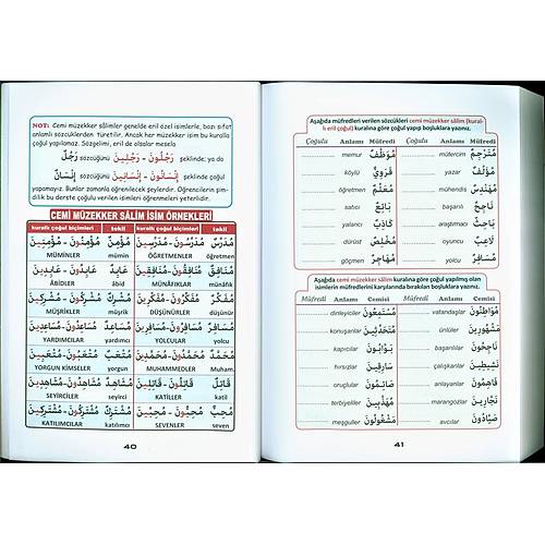 Arap�ay� Sevdiren Kitap 1, Yeni Ba�layanlar i�in