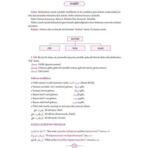 Avamil Terkibi Zehra Seven Kitap Kalbi Yay�n