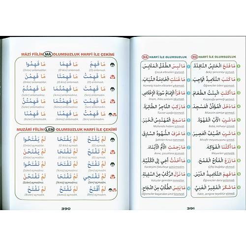 Arap�ay� Sevdiren Kitap 1, Yeni Ba�layanlar i�in
