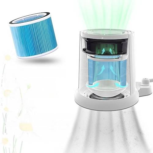 80W Gl Masa st stten Emili Manikr Pedikr Trnak Toz Toplayc NDC-025