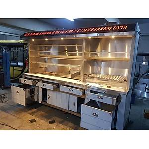 S�RG�L� K�M�RL� T�PL� KOKORE� TEZGAHLARI �ZOLASYONLU