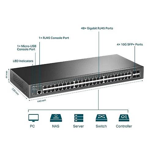 TP-LINK TL-SG3452X JETSTREAM 48 PORT GIGIBAIT 4 PORT GIGABIT L2 YONET�LEB�L�R SWITCH