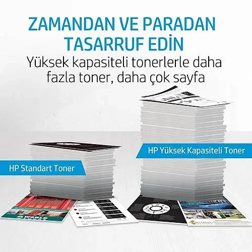HP CF283AF 2'li Paket Siyah Toner (83A) 1.500 Sayfa