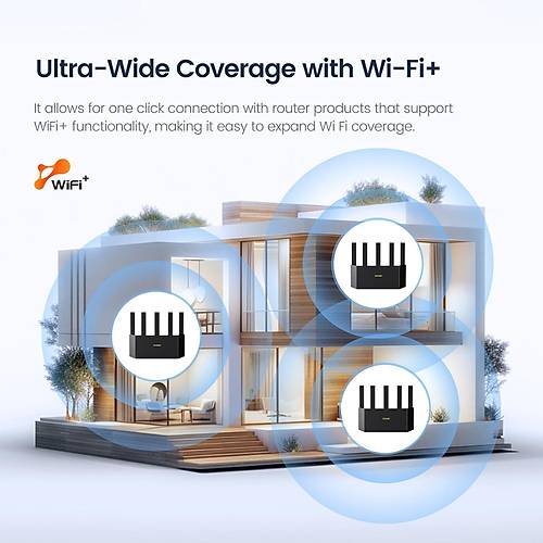 TENDA RX12L PRO 4 PORT DUALBAND WF6 ROUTER