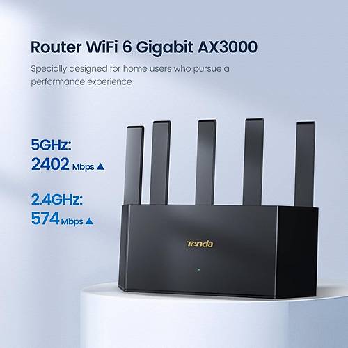 TENDA RX12L PRO 4 PORT DUALBAND WF6 ROUTER