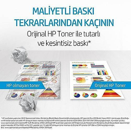 HP CF280A Siyah Toner (80A) 2.700 Sayfa