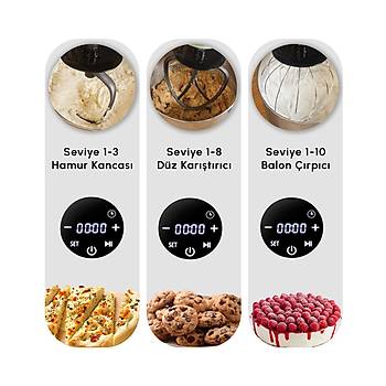 Karaca Mastermaid Chef Ultra D2000W Dijital Ekranl Hamur Yourma Makinesi Matte Black 7L