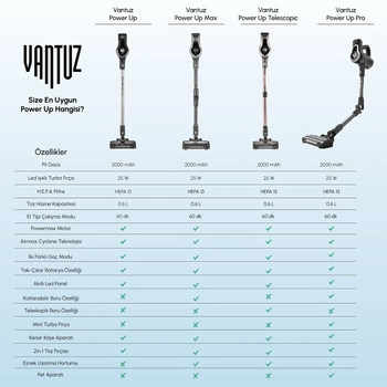 Karaca Vantuz Power Up Pro Dikey Sprge Black Chrome