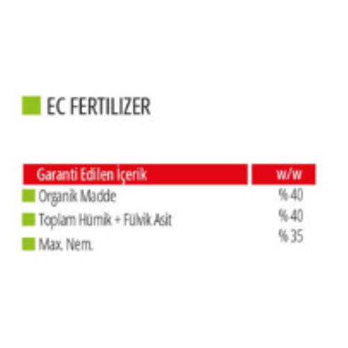 STM KMYA Empire Pro Leonardit 25 kg