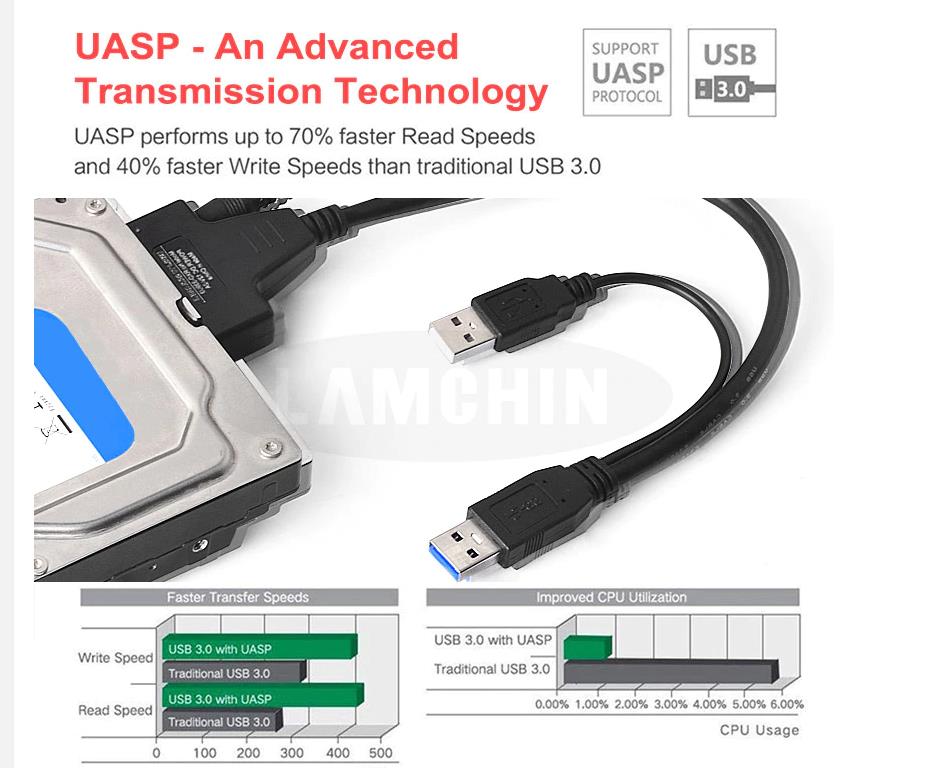 USB Sata adaptör Adaptör Girişli