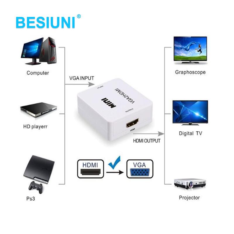 Vga to Hdmı Çevirici