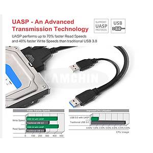 USB Sata adapt�r Adapt�r Giri�li