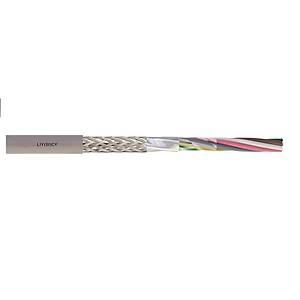 10X0.22 mm Blendajl� Data Kablosu 100 metre