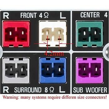 Sony ve Samsung DVD BluRay Ev Sinema Sistemi Hoparl�r Kablosu 15 mt