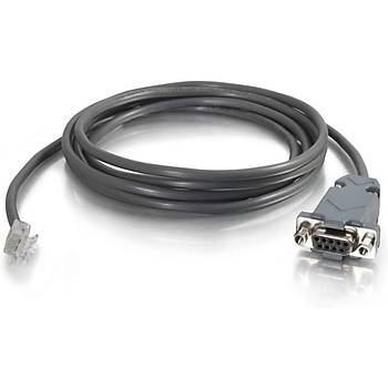 NPOS VERFONE 520 EFT Pos Balant Kablosu