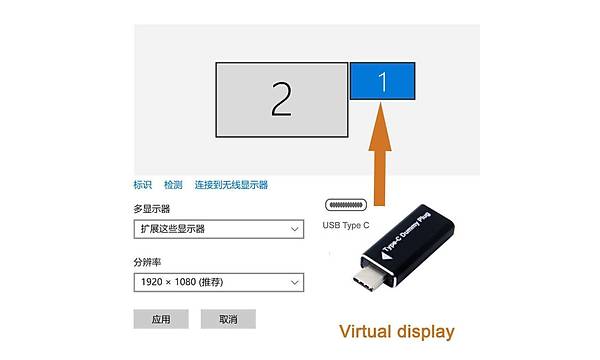 Sanal ekran adaptr USB Type-c 