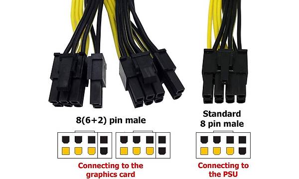 8 Pin - 2x8 Pin Pc-e Modler Power Kablosu