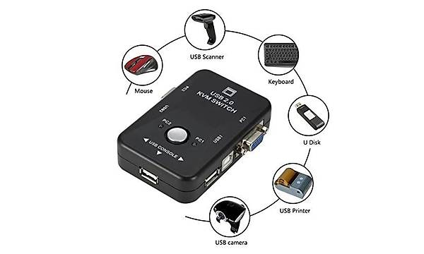 2 Port USB Switch 
