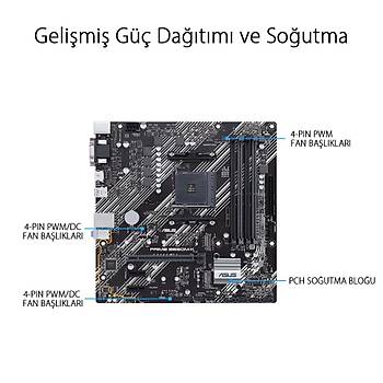 ASUS PRIME B550M-K DDR4 4600(O.C)/2133Mhz mATX AM4 