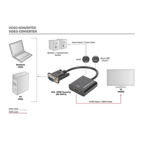 DIGITUS DA-70473 VGA HDMI  EVRC +SES FHD