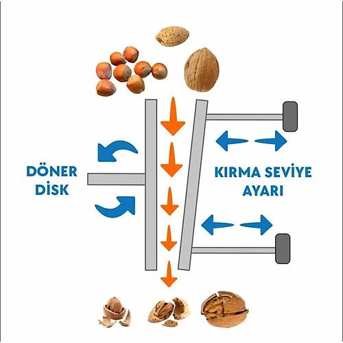 Kad�o�lu C10 PRO D�SK S�STEM Elektrikli Ceviz, Badem ve F�nd�k K�rma Makinesi