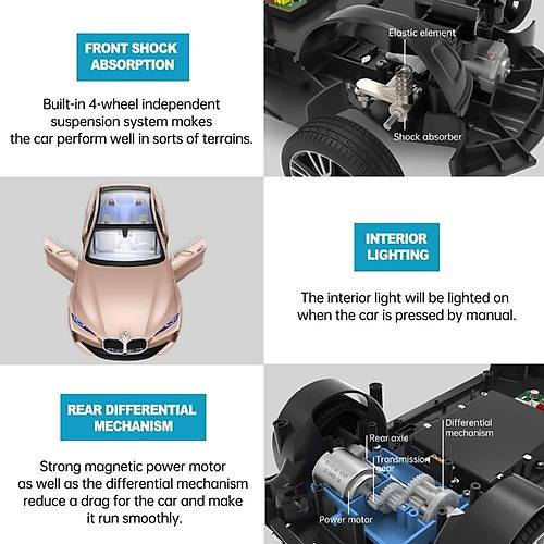 1:14 Uzaktan Kumandal Araba Bmw 4 Concept 2.4 Ghz Platin Gold
