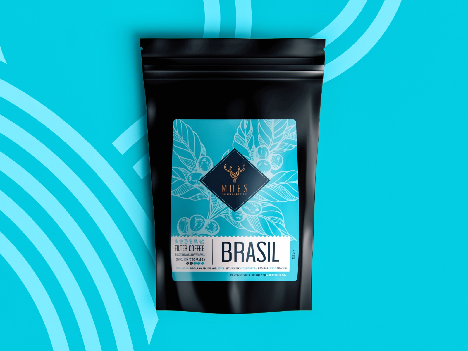Filtre Kahve Brazil « Mues Dünyasını keşfedin