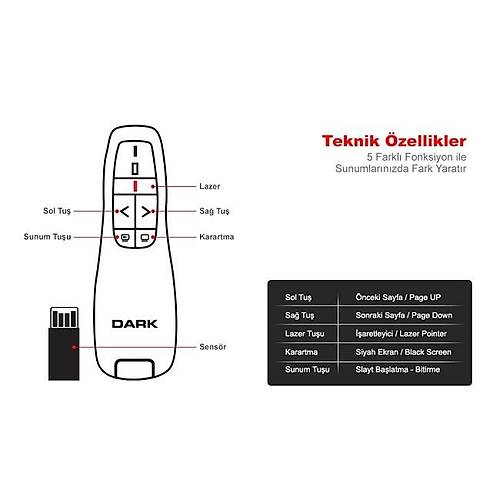 Dark DK-AC-WP07 WP07 Kırmızı Lazerli 2.4Ghz Wireless Presenter Sunum Kumandası
