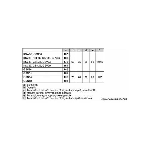 Bosch GSN36VIEP 7 �ekmeceli Dikey Derin Dondurucu