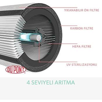Leitz Trusens Z-3000 Sensorpod 'Lu Hava Temizleyici