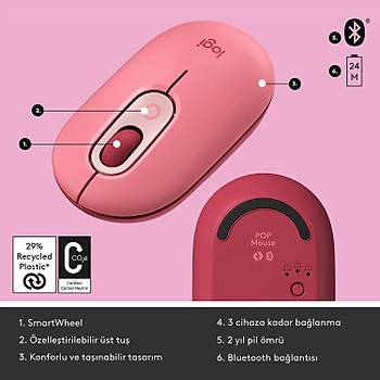 Logitech POP Emoji Pembe Optik Kablosuz Mouse - 910-006548