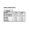 G�rsel 5