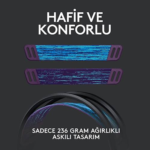 Logitech G G535 LIGHTSPEED Kablosuz Mikrofonlu Oyuncu Kulakl