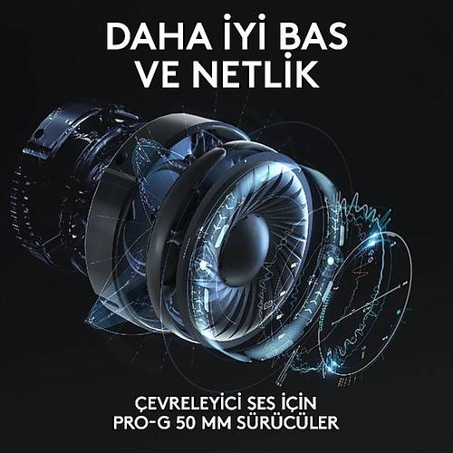Logitech G G635 LIGHTSPEED 7.1 Surround Ses 981-000750 Oyuncu Kulakl���