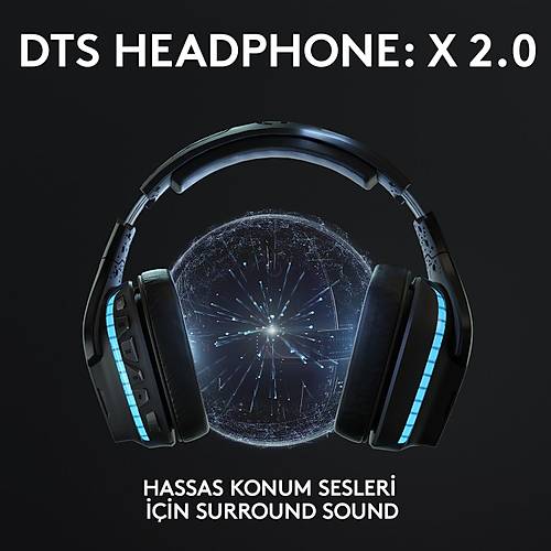 Logitech G G635 LIGHTSPEED 7.1 Surround Ses 981-000750 Oyuncu Kulakl���