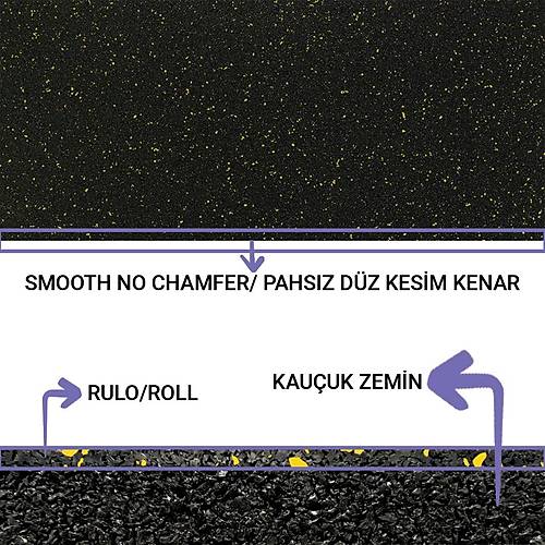 Motive Rubber Souk Pres Majr Smooth No Chamfer Yellow 100x100 cm Profesyonel Anmazlk Garantili Souk Pres Kauuk Zemin 1 Adet